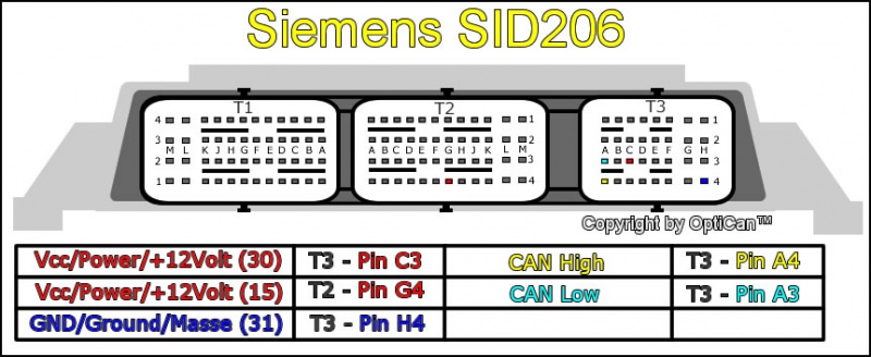 Siemens SID 206 (Volvo) pinout diagram 1